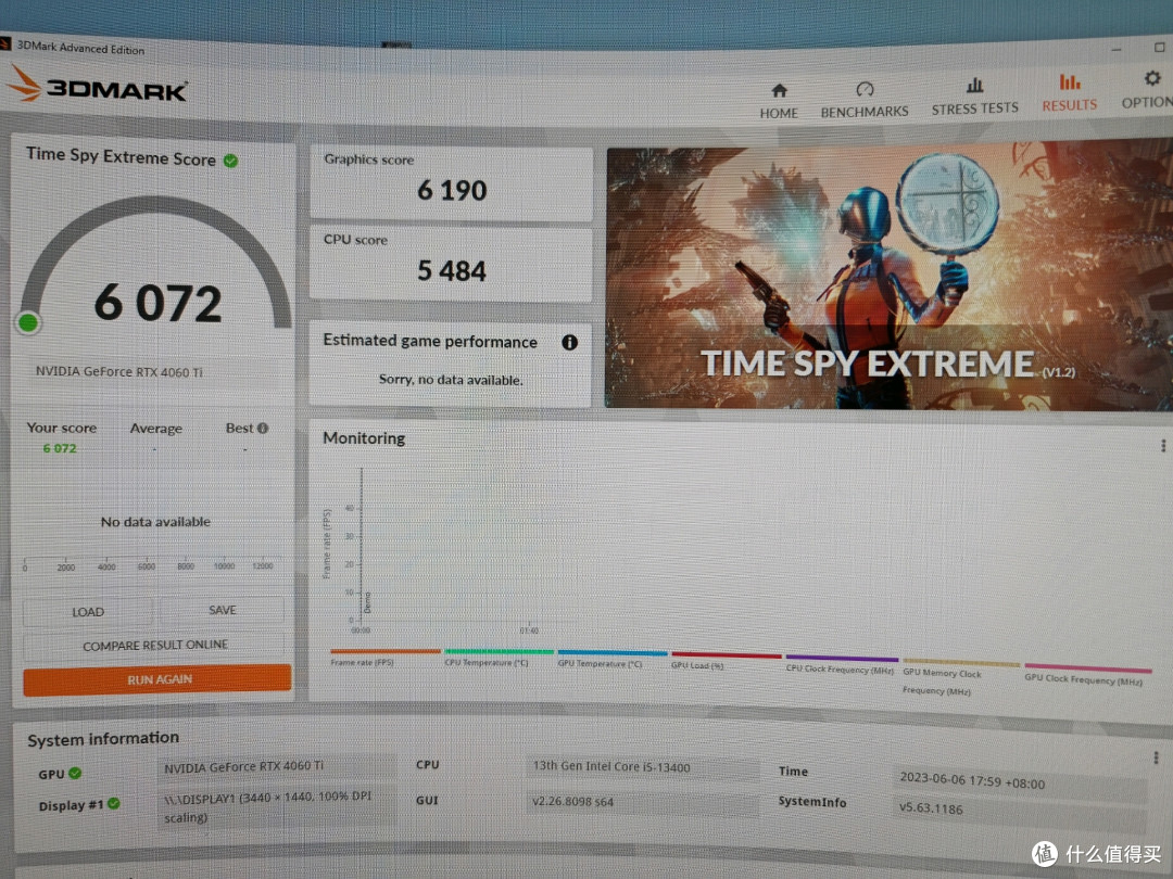 七彩虹RTX4060Ti ultra w duo oc值得吗?