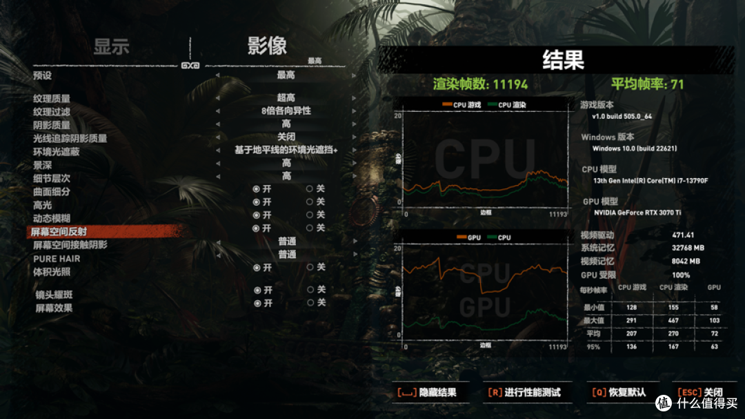 RTX 3070 TI可以玩4K分辨率游戏吗?