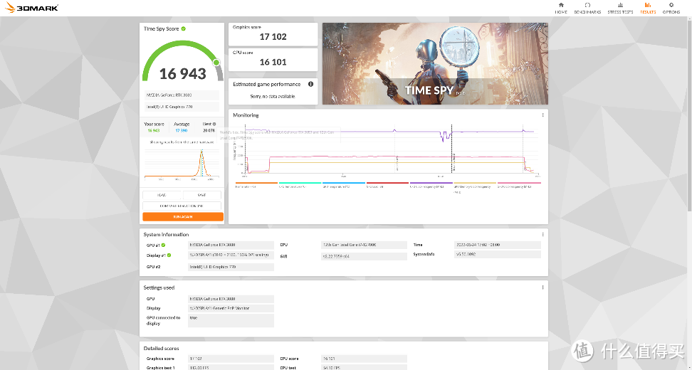 RTX 3080显卡游戏性能测试