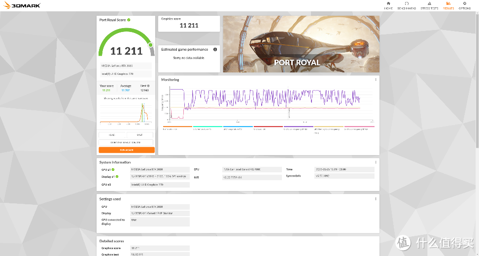 RTX 3080显卡游戏性能测试