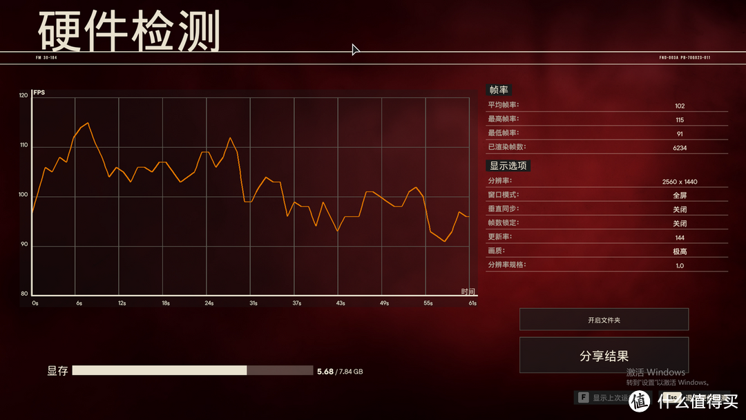 RTX 3070、RTX 3070TI、RTX 3060TI G6X对比测试