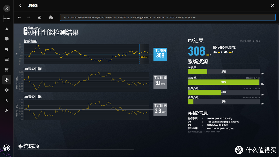 RTX 3070、RTX 3070TI、RTX 3060TI G6X对比测试