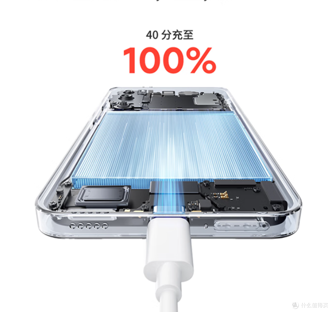618来了，3000价位手机怎么选？