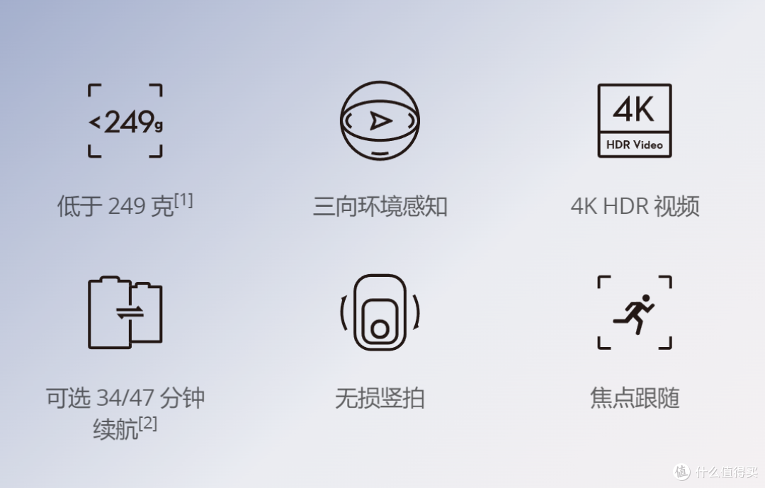消费级无人机的六边形战士——大疆mini3 pro