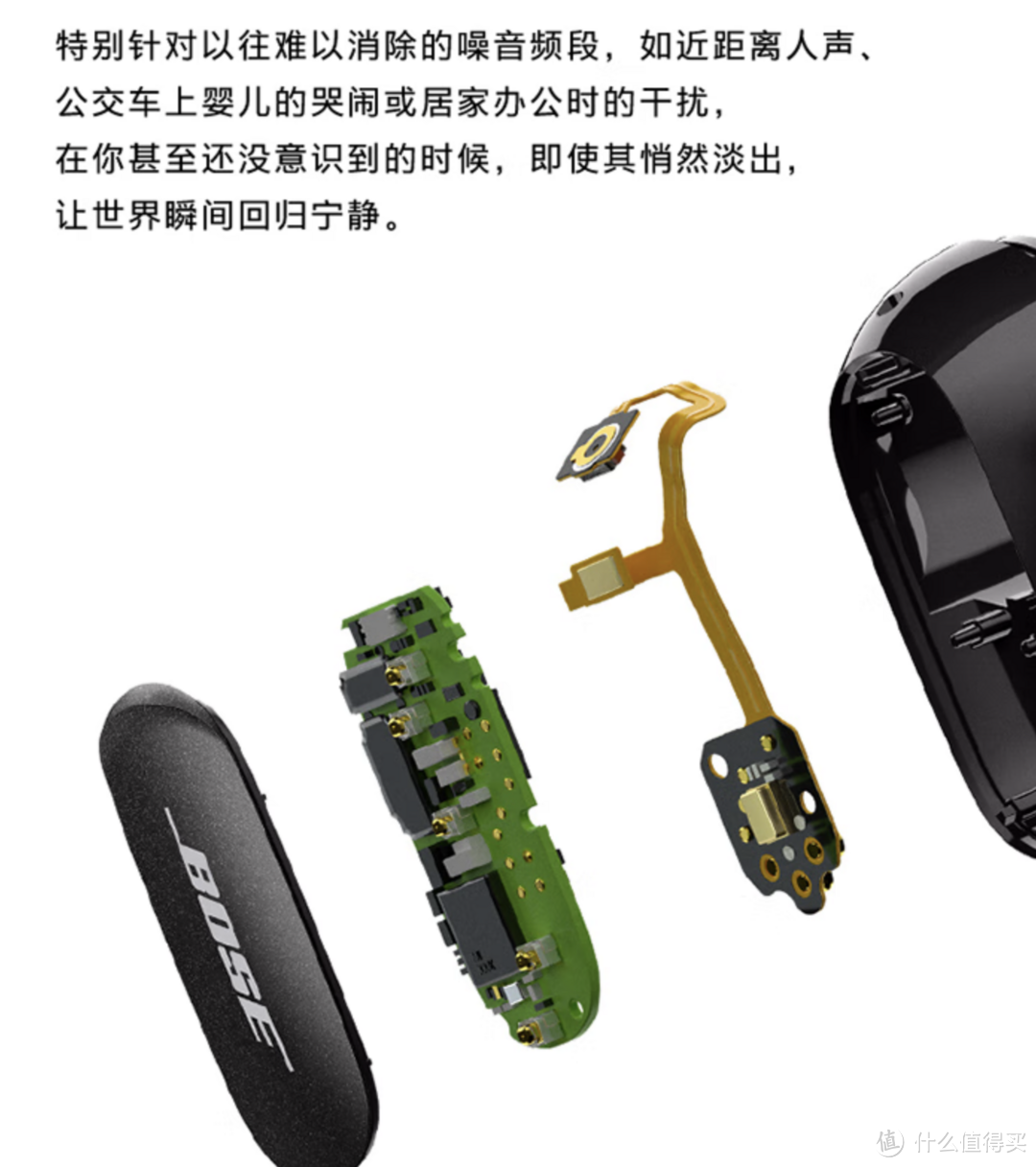 降噪王者归来:BOSE QC II的无敌降噪实力
