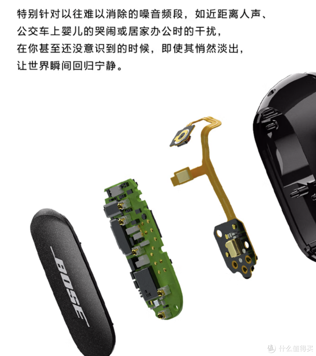 降噪王者归来：BOSE QC II的无敌降噪实力