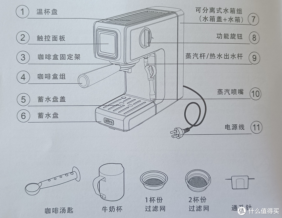 2023年半自动咖啡机推荐 