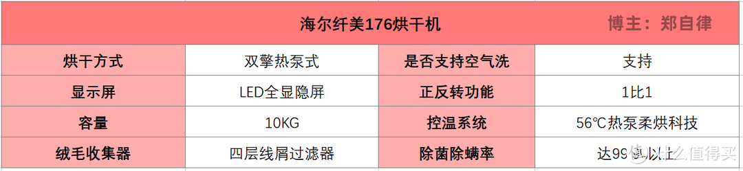 2023年618独立式烘干机推荐|| 一文告诉你：干衣机有必要买吗？如何挑选烘干机？海尔纤美176烘干机实测