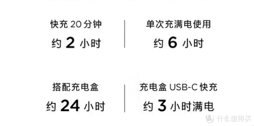 降噪耳机还得是BOSE，BOSE EARBUDS II真无线耳机体验