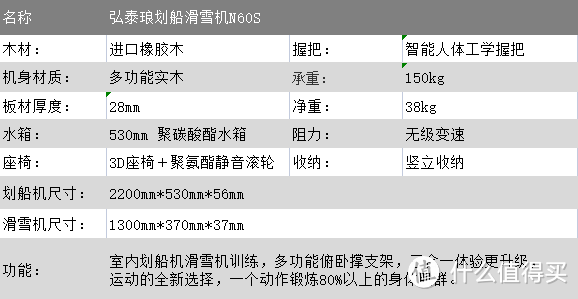 还有谁不知道划船机还可以滑雪吗？不好用你来打我，划船滑雪机错过后悔一百年，2023年水阻划船机黑科技