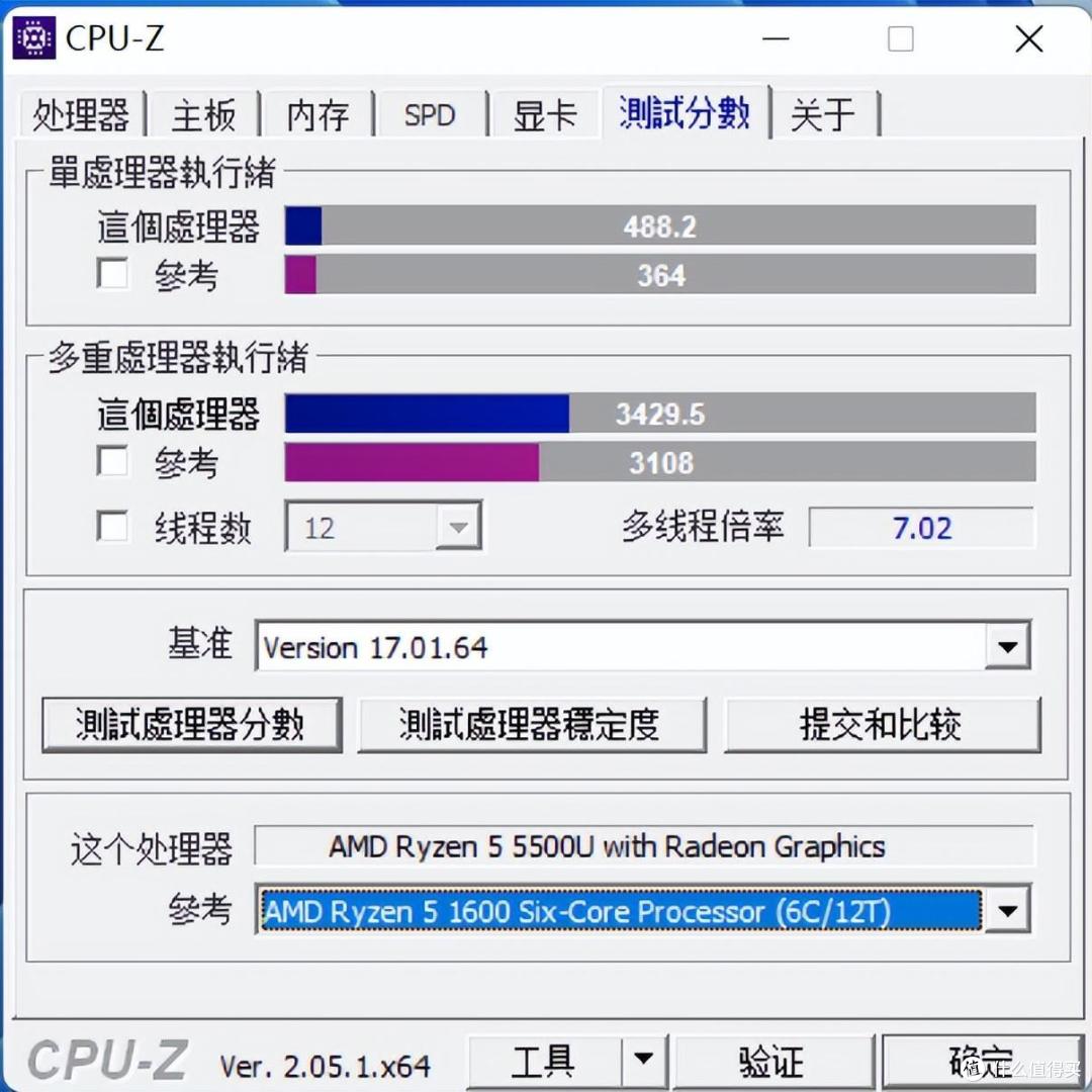 【玩机社】仅手掌大小,还不贵的迷你小主机 零刻SER5评测
