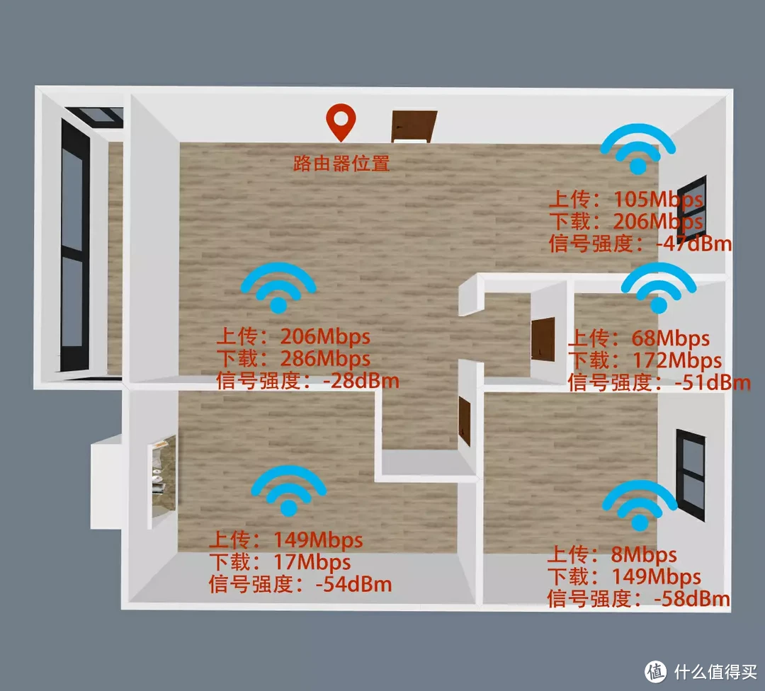 先用后返，三频Mesh路由京东云雅典娜值得入手么？