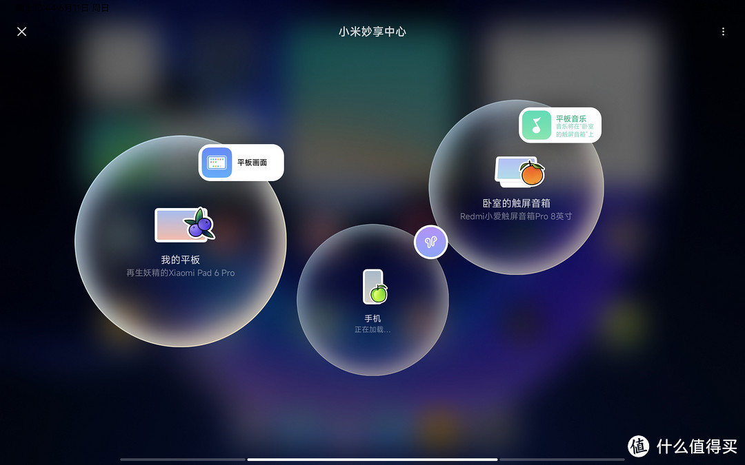 小米平板6 Pro ，全面体验，彻底颠覆我对安卓平板的固有印象