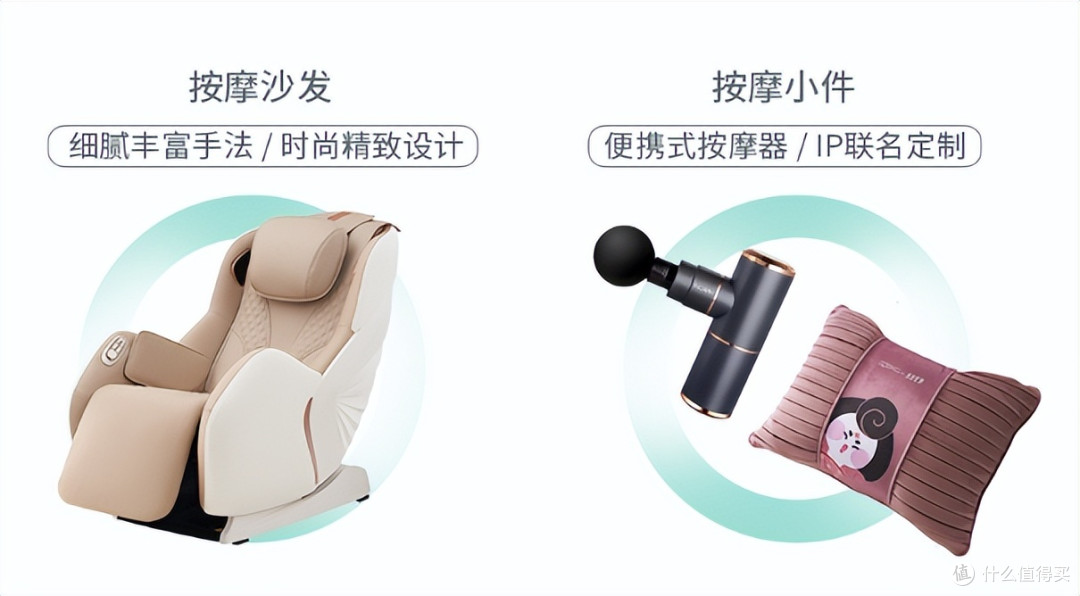 按摩椅怎么买，贴身实测带你对比荣泰A60、奥佳华7608TEN+ 【2023升级款】、西屋S500三款万元按摩椅！