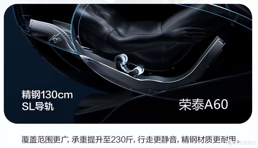 按摩椅怎么买，贴身实测带你对比荣泰A60、奥佳华7608TEN+ 【2023升级款】、西屋S500三款万元按摩椅！