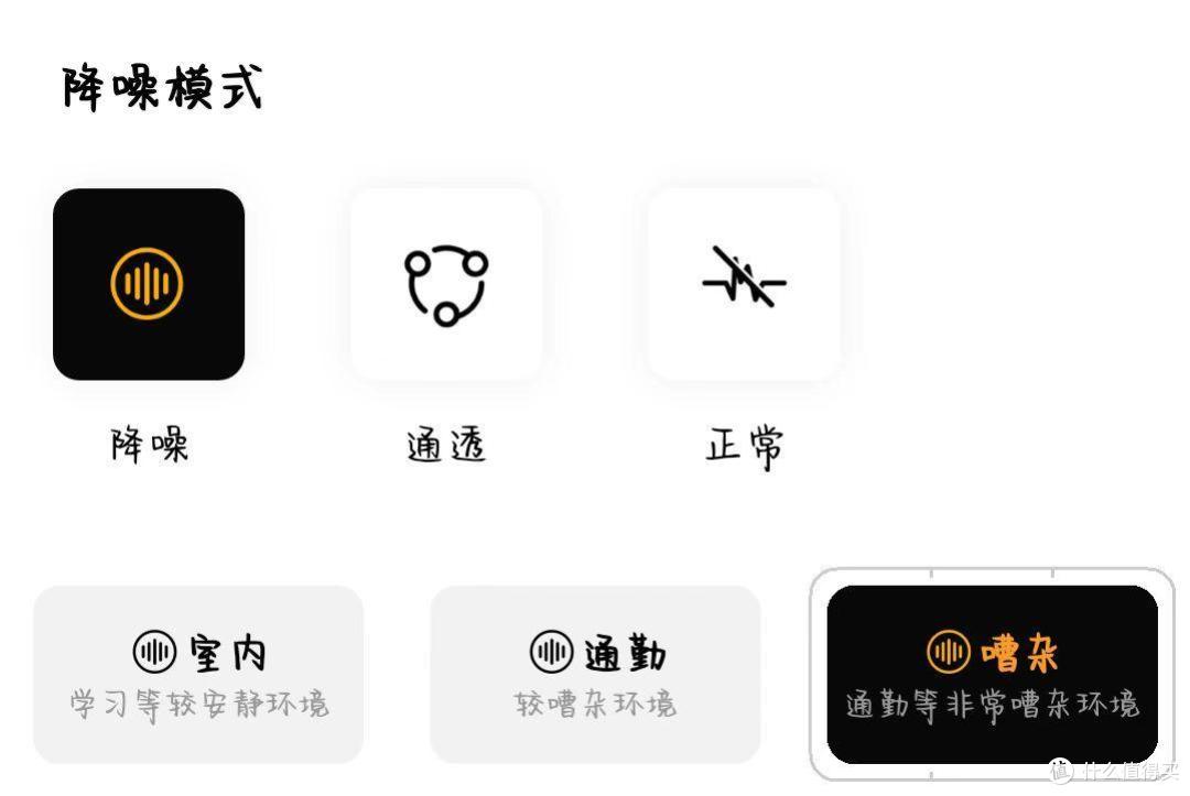 超高性价比，性能出色，百元价位降噪蓝牙耳机QCY MeloBuds ANC值得拥有！