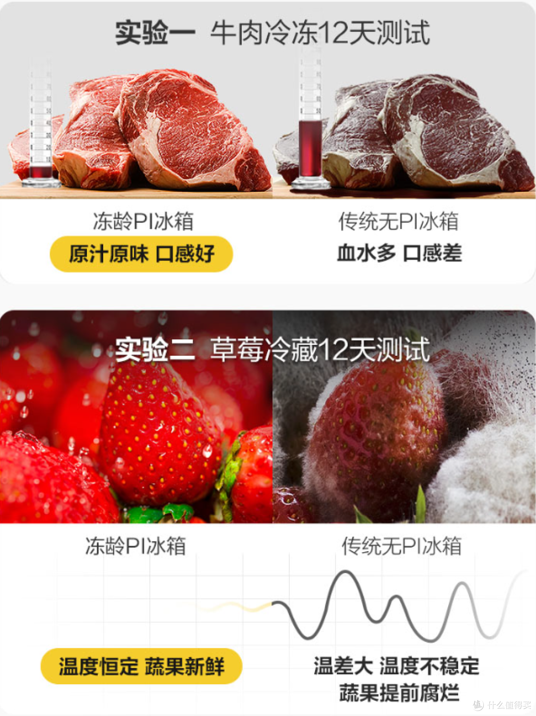 哪些高品质家电值得买?看这篇准没错!