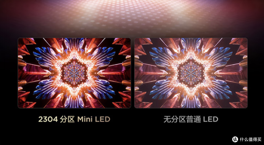 你家的电视墙,缺一台高端Mini LED!618电视选购清单