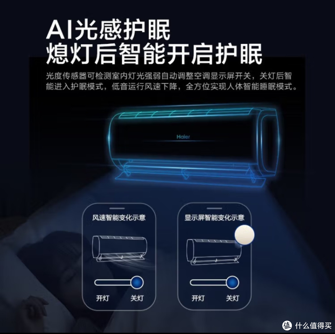 (海尔（Haier）空调挂机1.5匹 京喜/净畅 新一级能效 冷暖变频空调大一匹 56°除菌自清洁 )种草