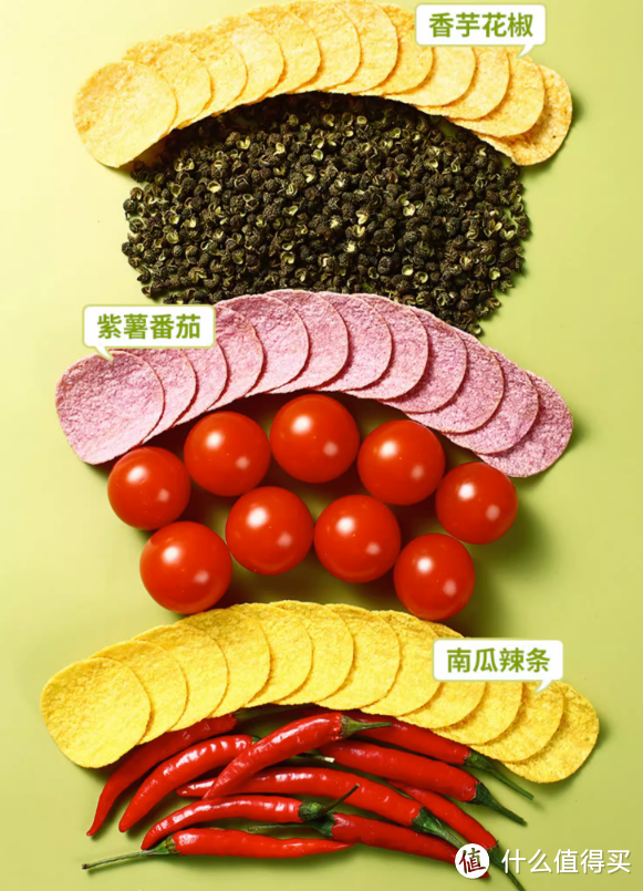 周知一牌：家里厨房用品全来自同一家？北京“大老板”的经典之作——首农食品集团