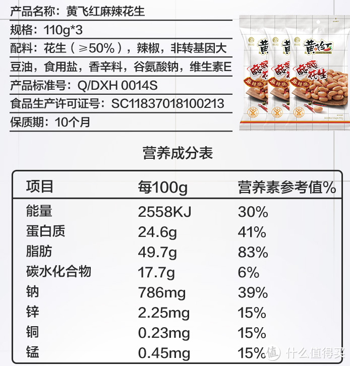 吃到停不下来！黄飞红 麻辣花生