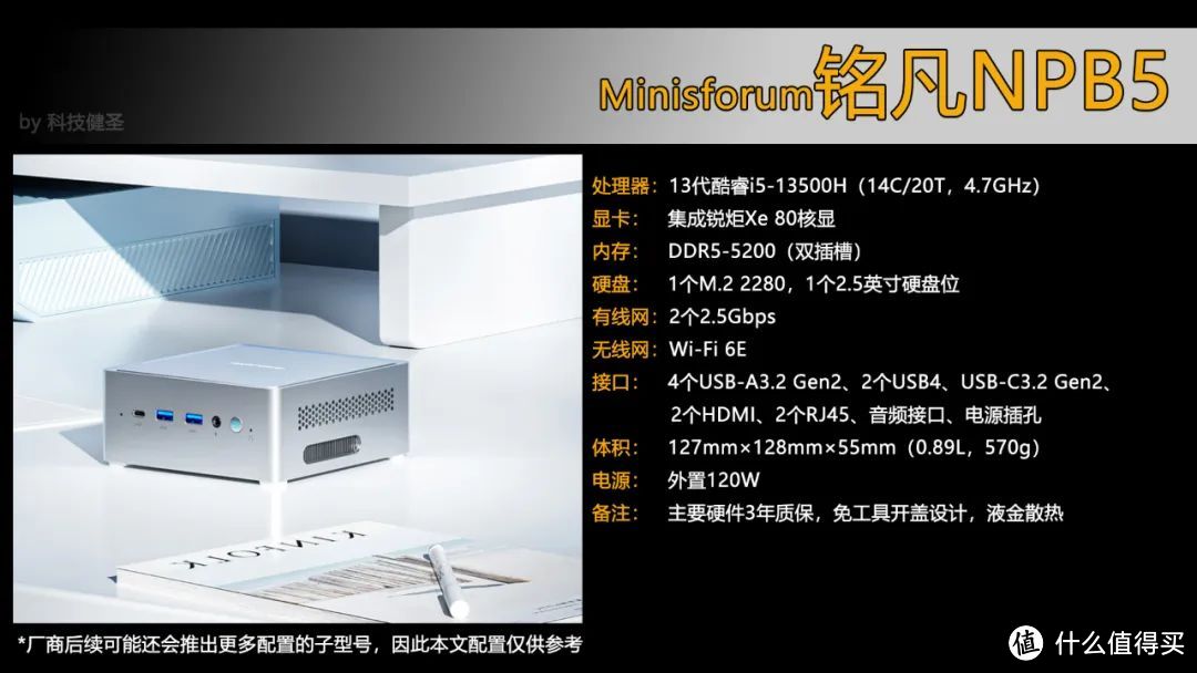 2499元的13代酷睿迷你主机！双网口双硬盘+液金散热 铭凡NPB5靠谱吗？
