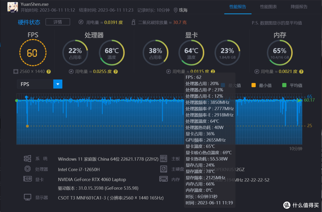2023游戏本性价比之王-机械革命极光Pro2023评测