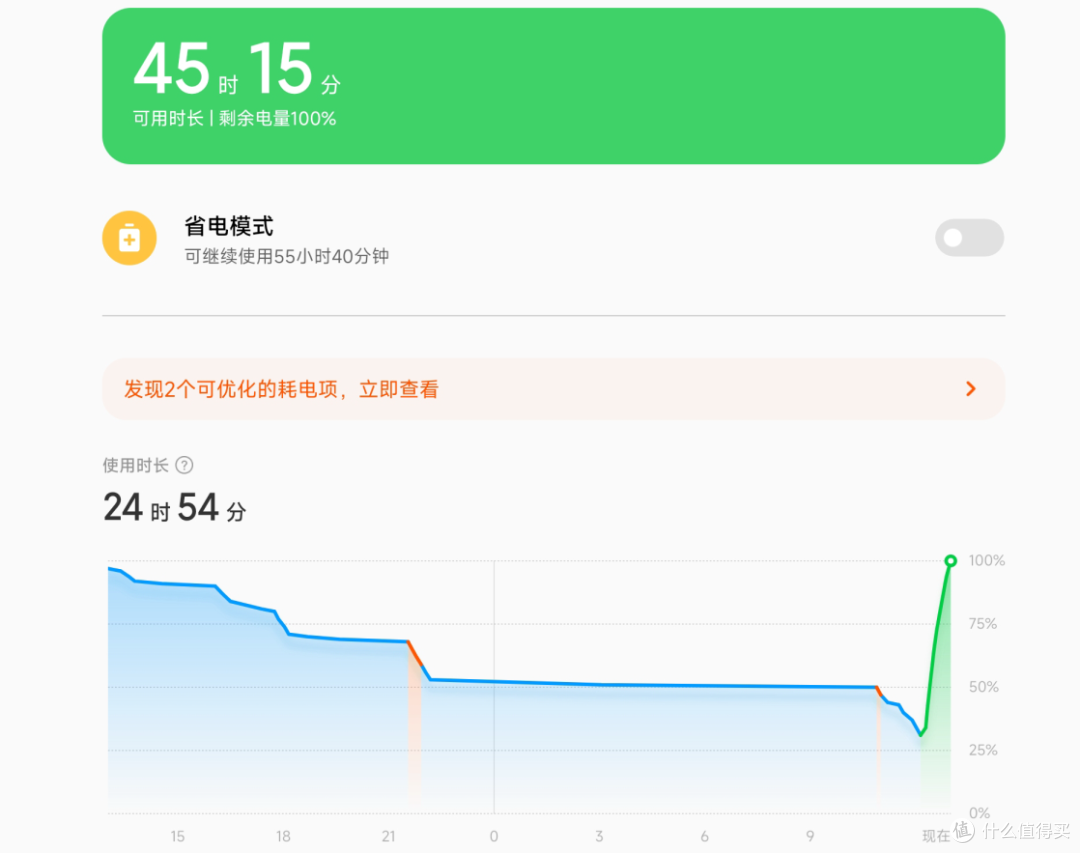 性能才是第一关！骁龙8+所带来的强悍，小米Pad 6 Pro体验分享