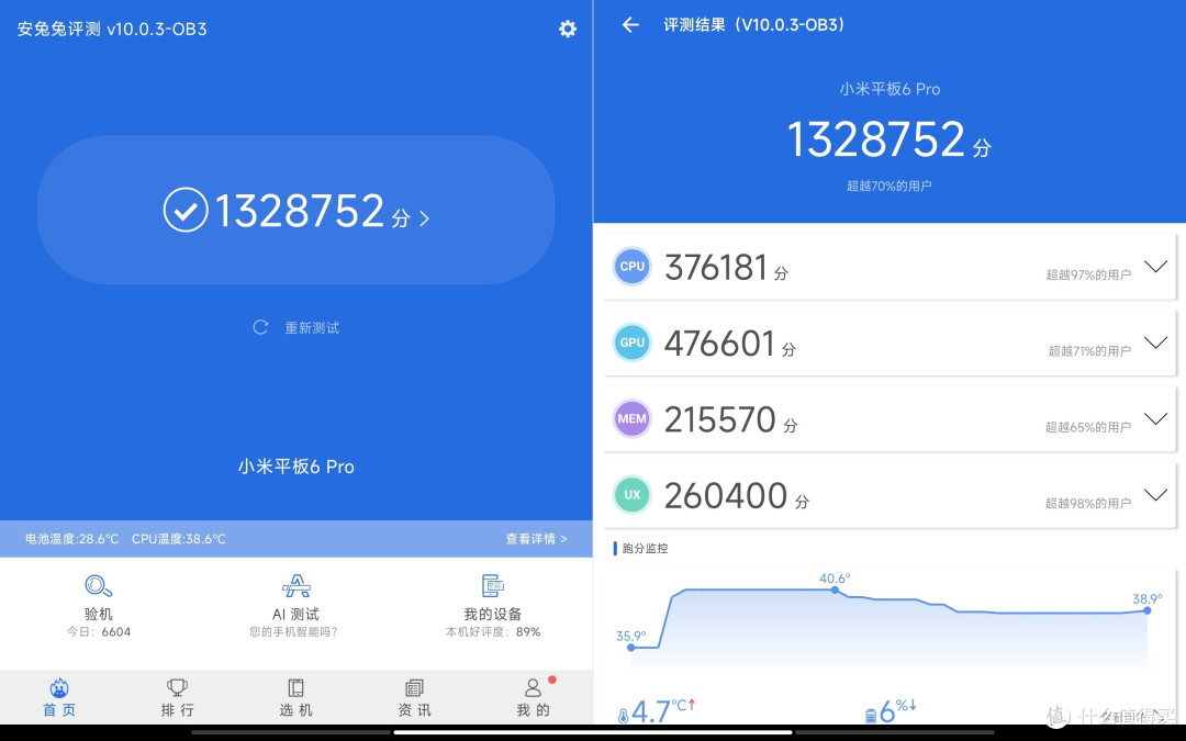 性能才是第一关！骁龙8+所带来的强悍，小米Pad 6 Pro体验分享