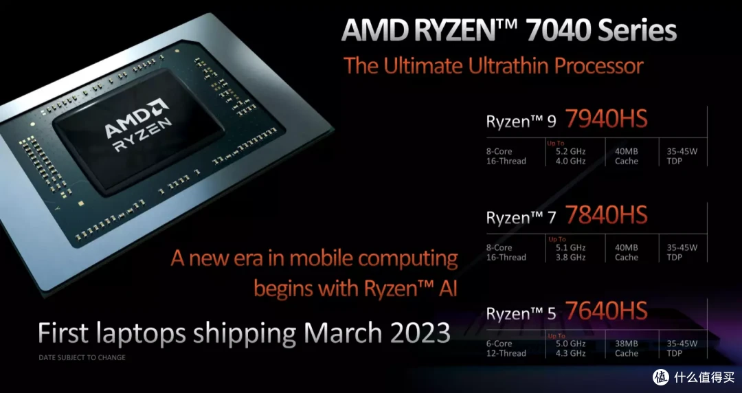 「全面升级」 AMD 7840HS 迷你主机 零刻 GTR7 深度测试
