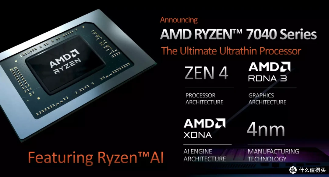 「全面升级」 AMD 7840HS 迷你主机 零刻 GTR7 深度测试