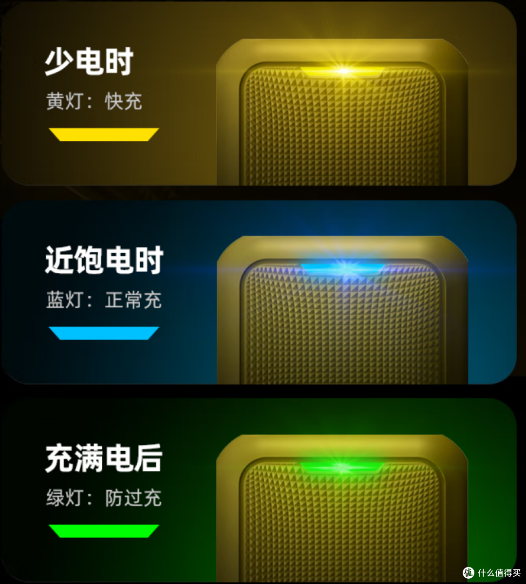 618入手iPhone14,这几个手机配件强烈推荐,直接入手不后悔