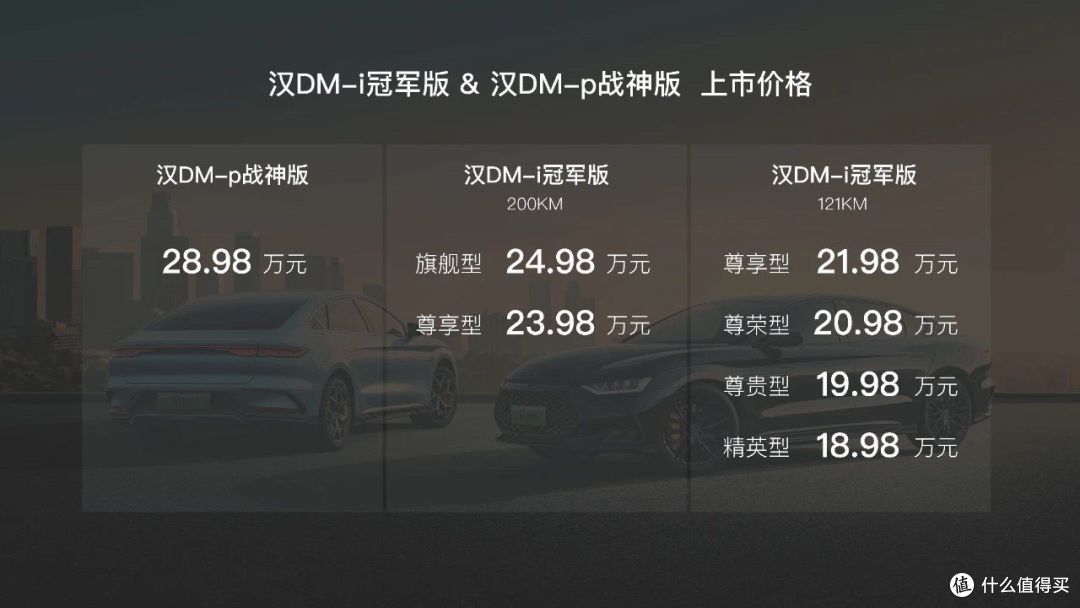 比亚迪汉dmi冠军版哪一款性价比最高?