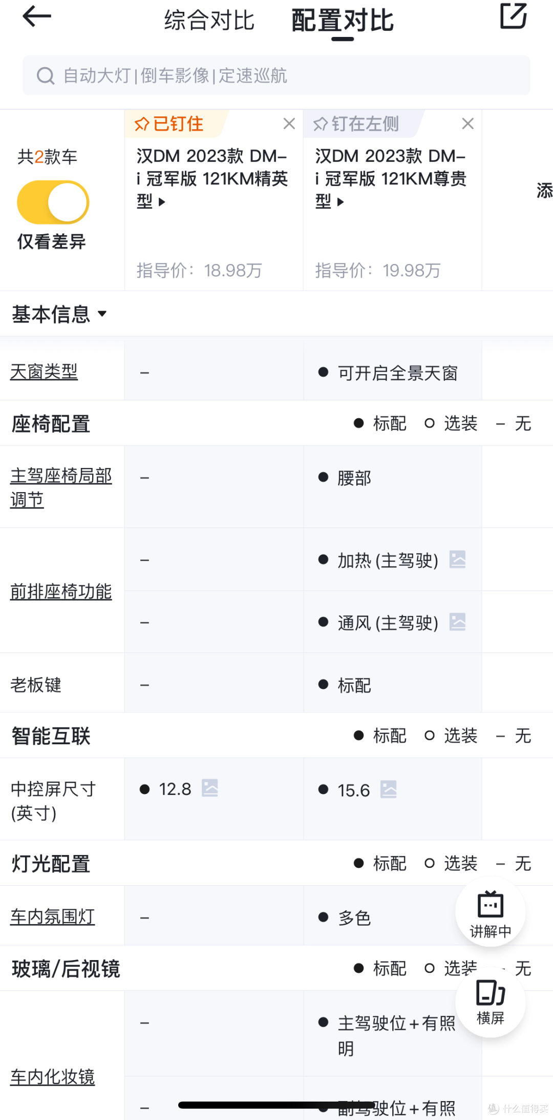 比亚迪汉dmi冠军版哪一款性价比最高?