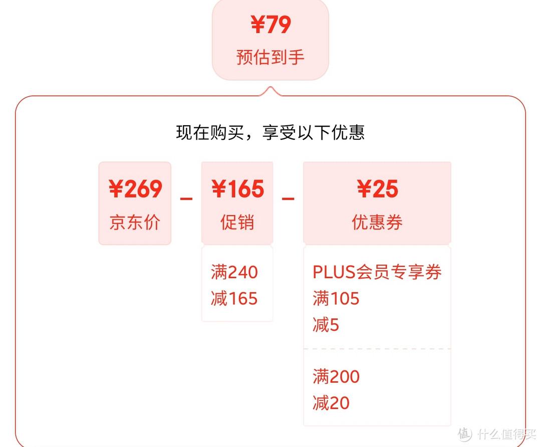 中国银行每月免费送立减金，最高288元