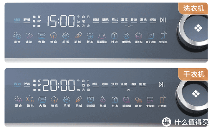 【万字长文】2023年洗衣机选购攻略，高性价比滚筒/波轮/洗烘一体洗衣机有哪些？各品牌洗衣机怎么选？