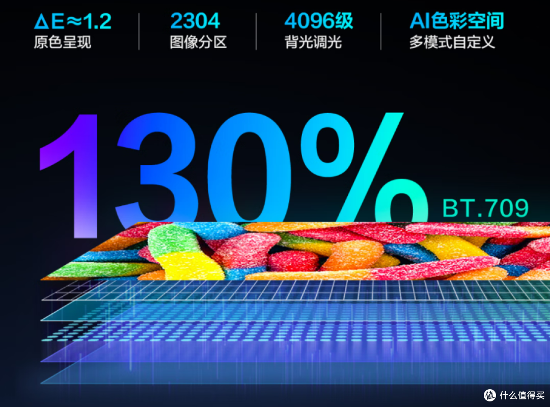 夏天太热~我要宅家玩游戏！海信Vidda X系列三款好玩的游戏电视推荐
