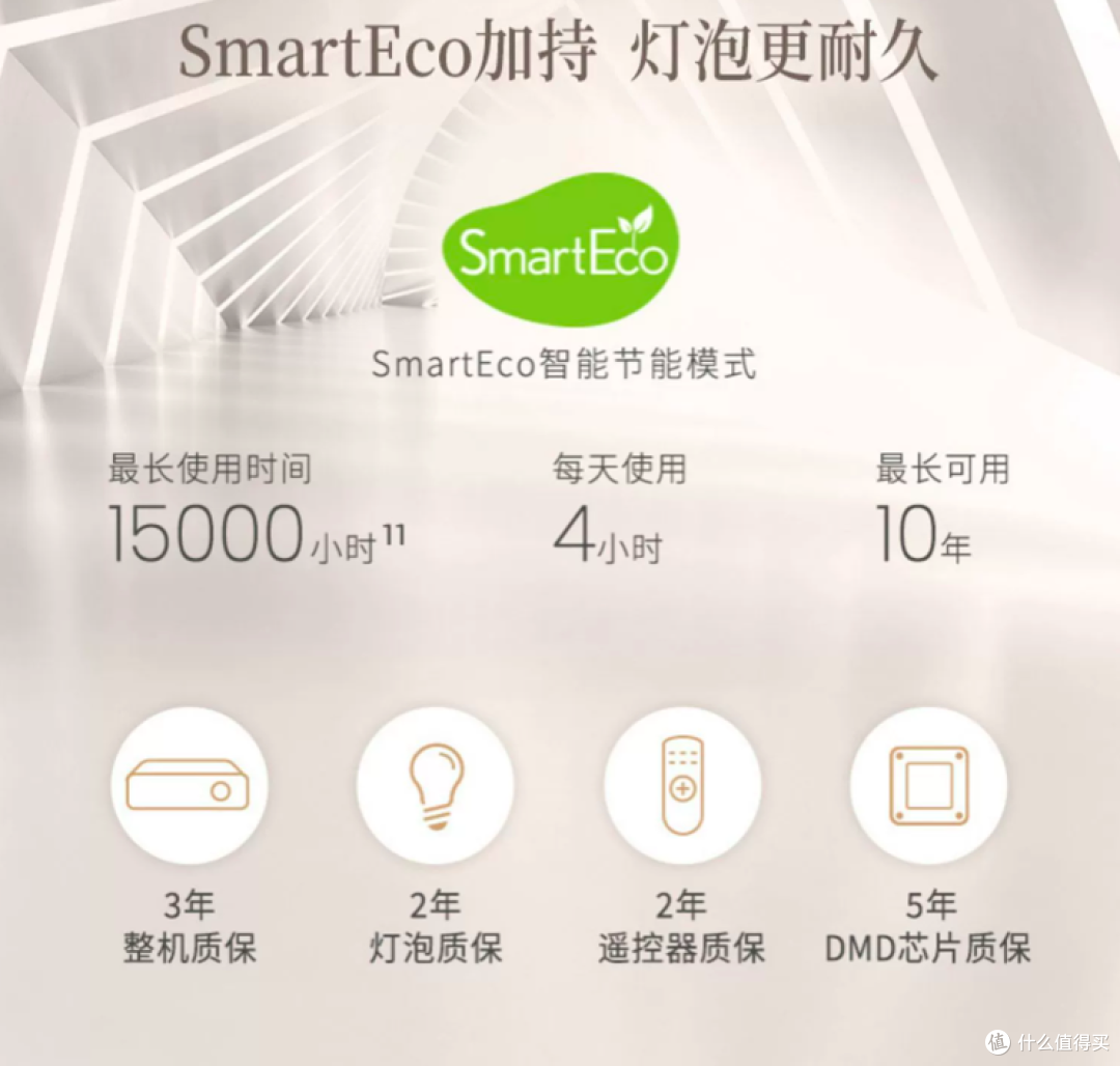 汞灯投影永不落幕——是什么让我选择了汞灯光源的投影机,LED投影与汞灯投影深度对比测评