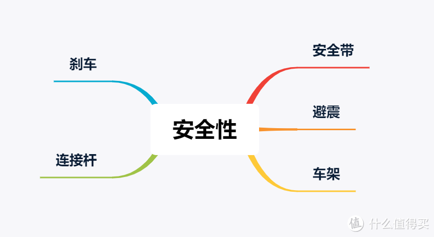 遛娃神器中的王炸——pouch火烈鸟s6