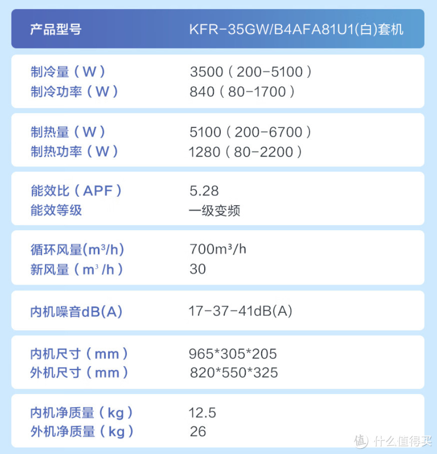 海尔空调618好价：2079就能买带新风+1.5匹+700循环量的卷王！