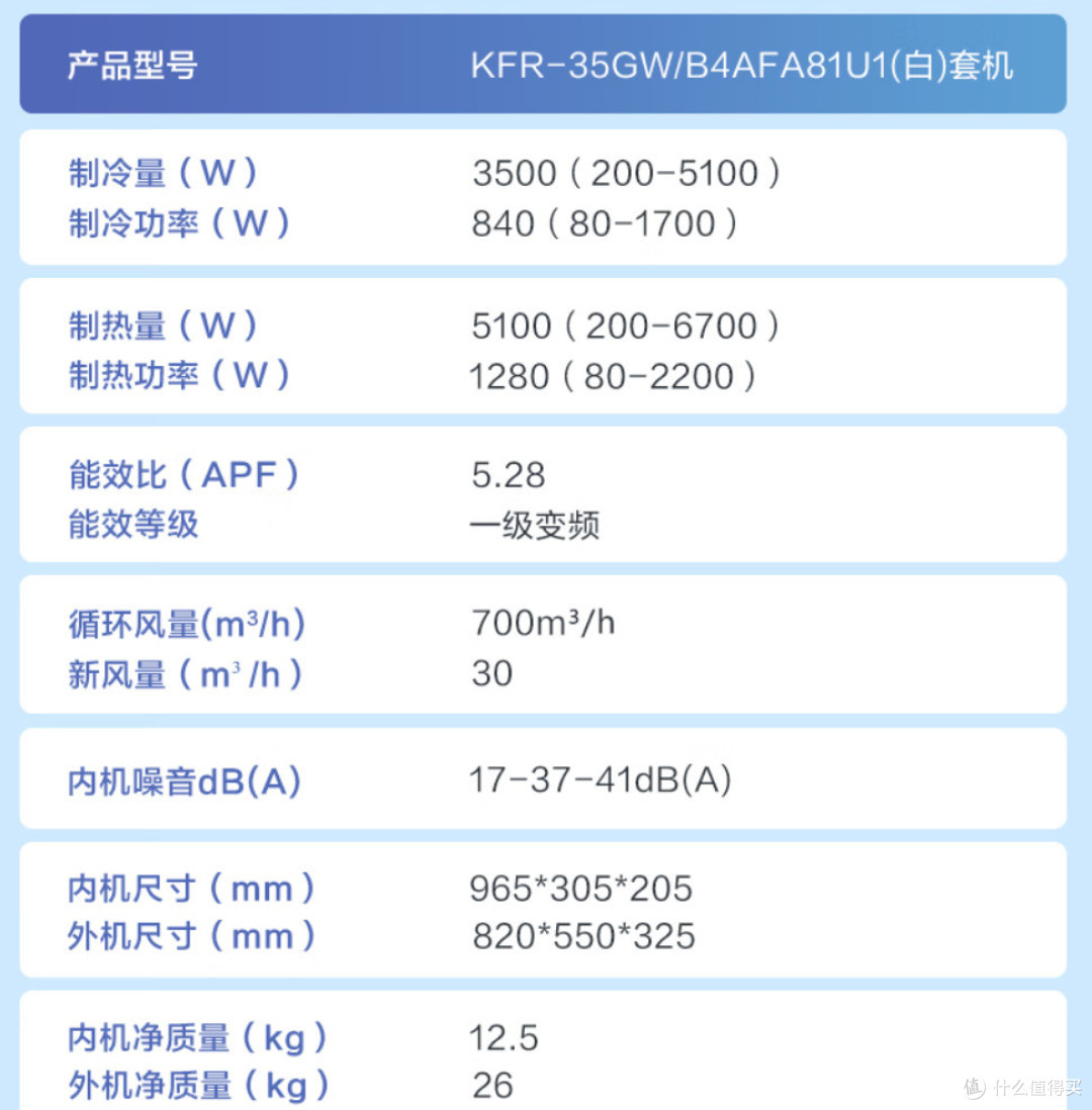 海尔空调618历史低价来袭,1869元就能买带新风的1.5匹空调