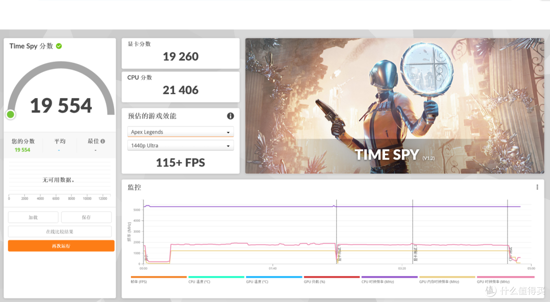 生产力工具再升级,用酷睿i7-13700K+吹雪Z790-A主板打造