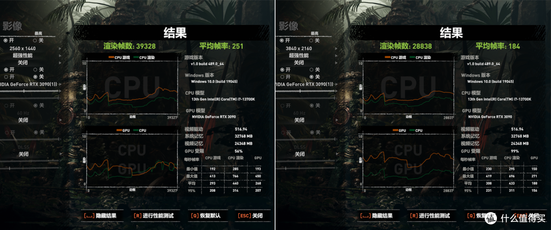 生产力工具再升级,用酷睿i7-13700K+吹雪Z790-A主板打造