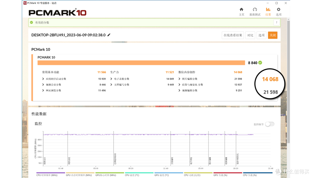 生产力工具再升级,用酷睿i7-13700K+吹雪Z790-A主板打造