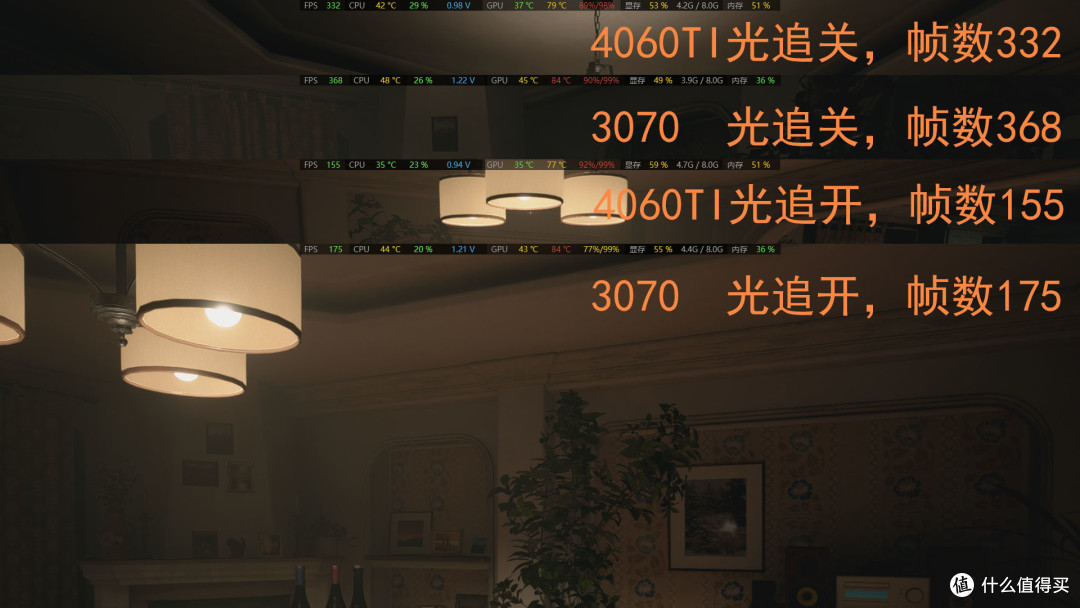 七彩虹4060TI Ultra评测报告