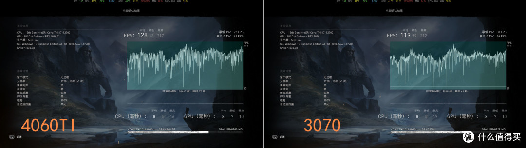 七彩虹4060TI Ultra评测报告
