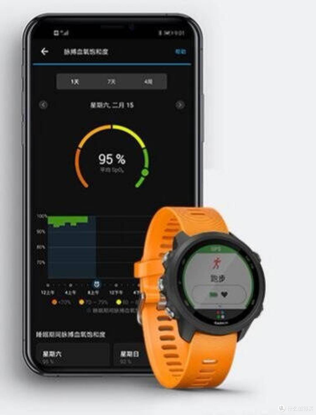 尽情驰骋风采,与佳明一起跑出活力跑出飞扬