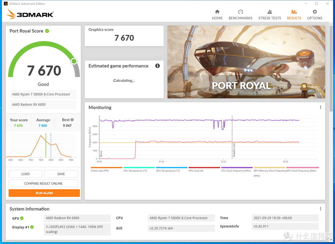 RX 6800 最便宜的16 GB显存游戏卡