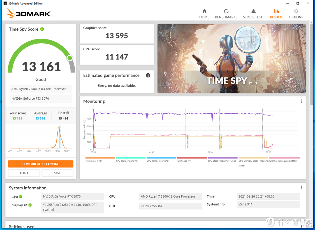 七彩虹RTX 3070 AD OC测试