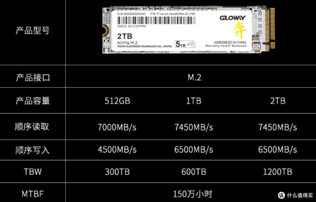 等等党们618别等了!光威2TBM2固态硬盘,四百多就拿下就问你整不整?